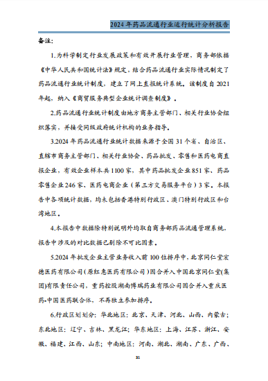 上传的文章图片