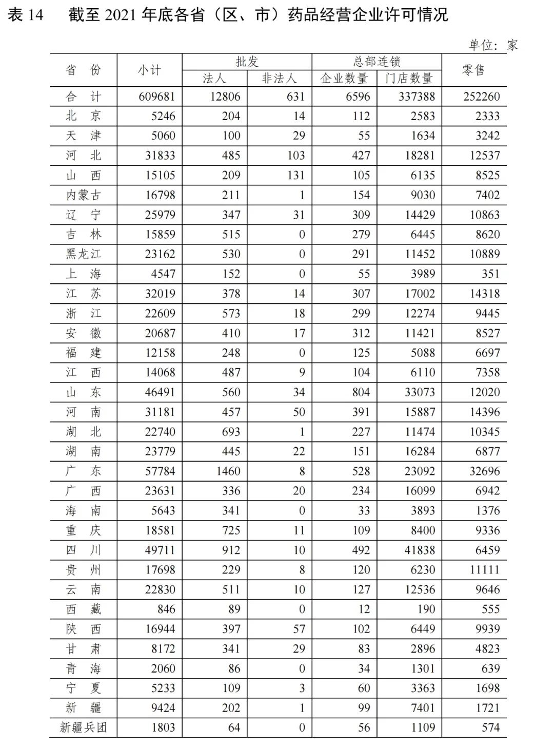 上传的文章图片