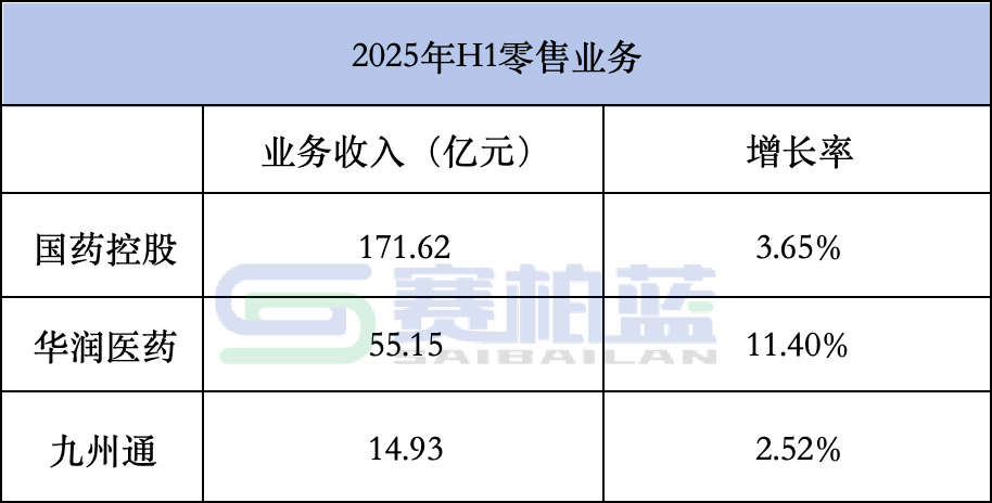 上传的文章图片