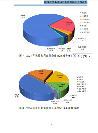 上传的文章图片