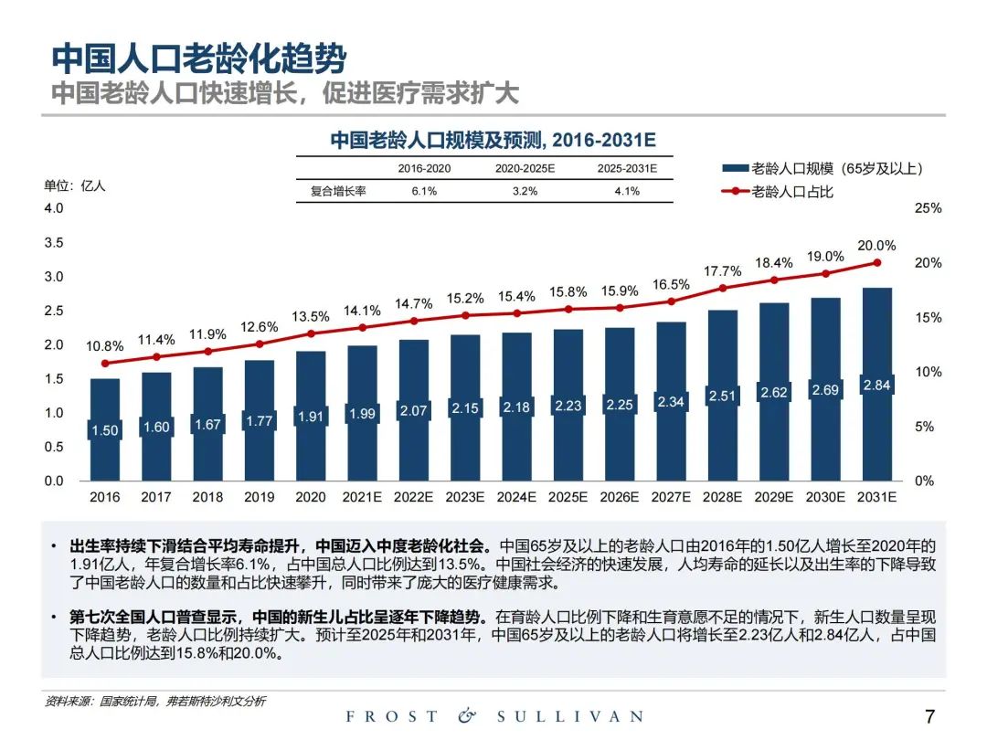 上传的文章图片