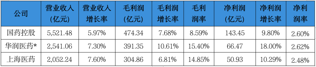 上传的文章图片