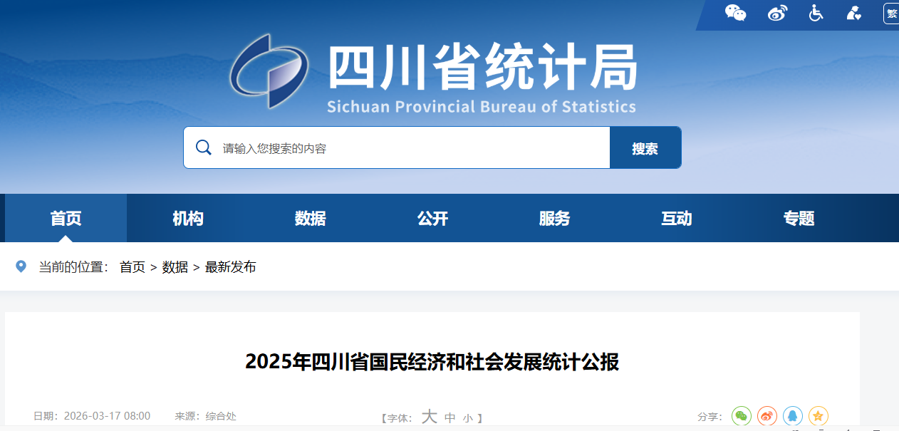 上传的文章图片