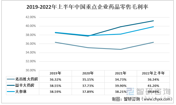 上传的文章图片