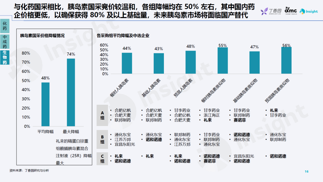 上传的文章图片