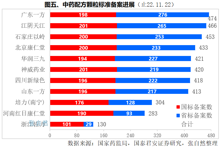 上传的文章图片