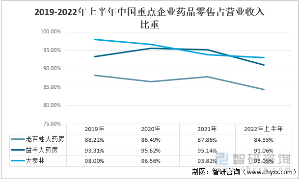 上传的文章图片