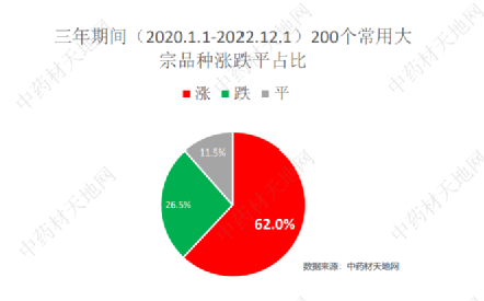 上传的文章图片