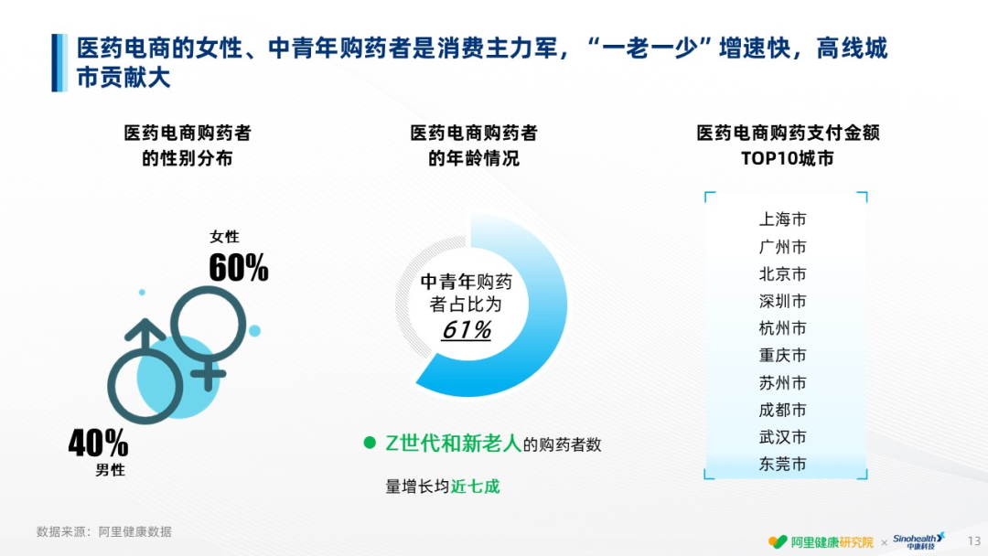 上传的文章图片