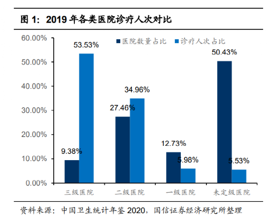 上传的文章图片