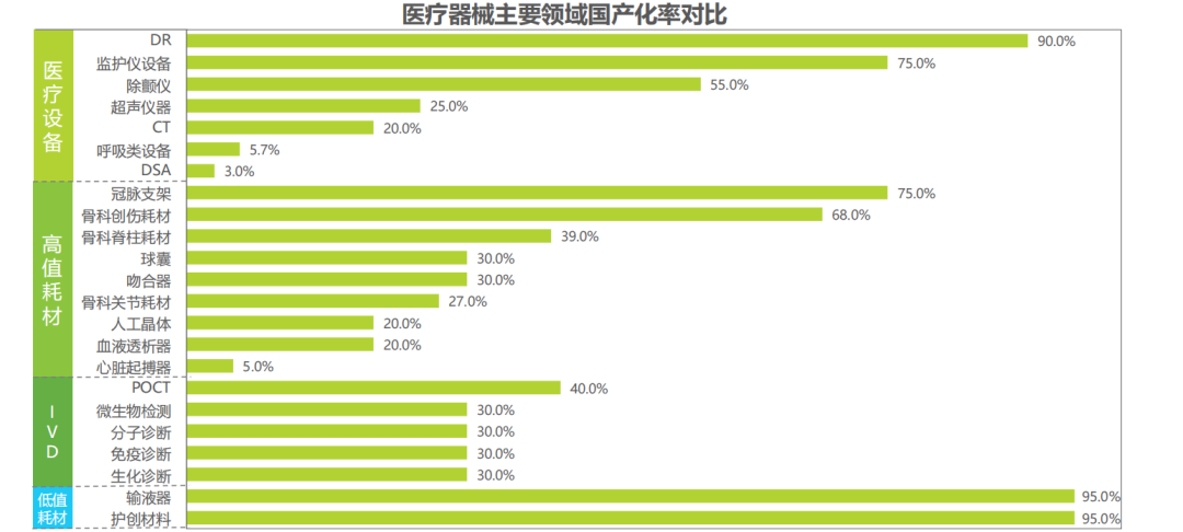 上传的文章图片