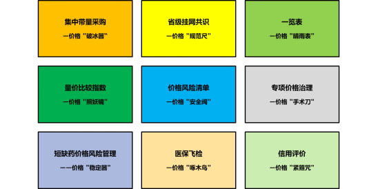 上传的文章图片