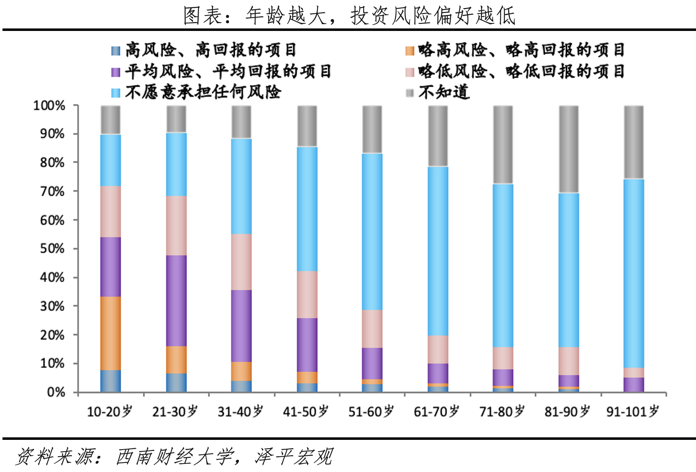 上传的文章图片