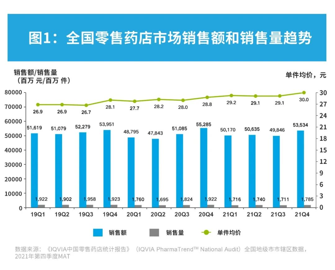 上传的文章图片