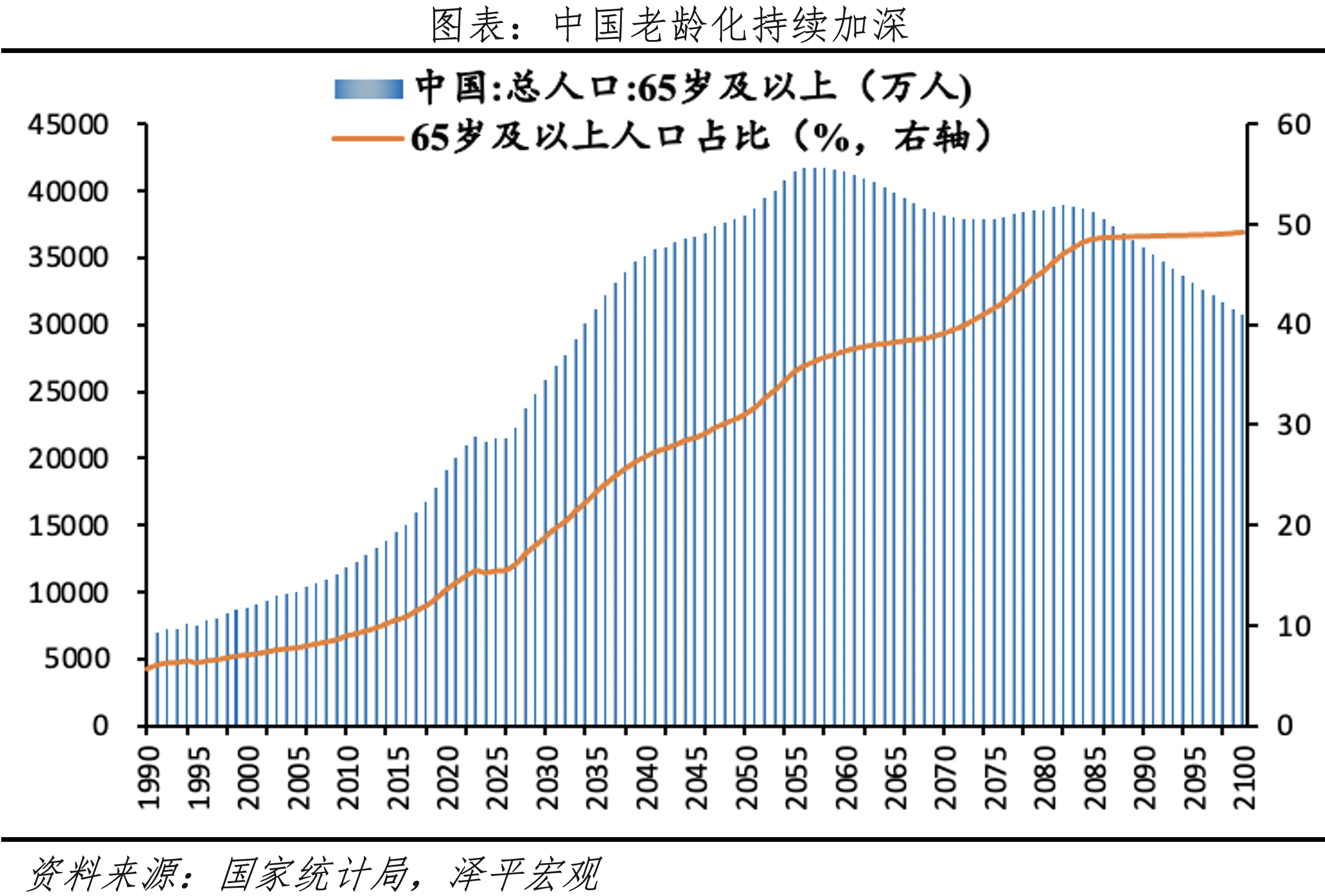 上传的文章图片