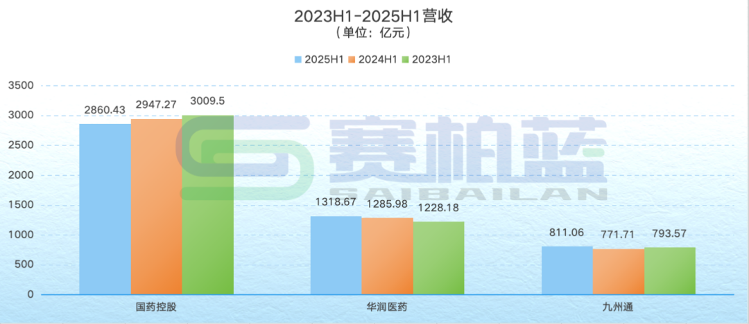 上传的文章图片