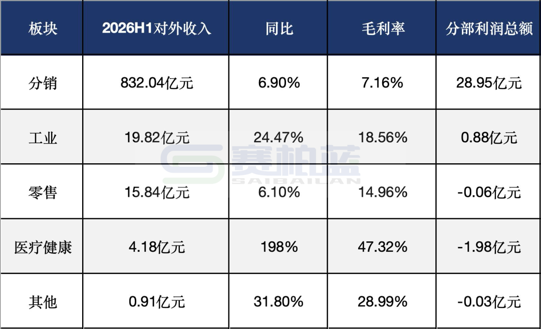 上传的文章图片