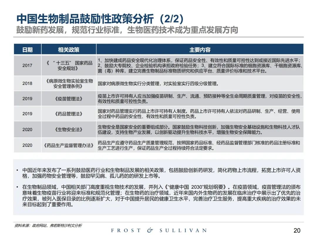 上传的文章图片