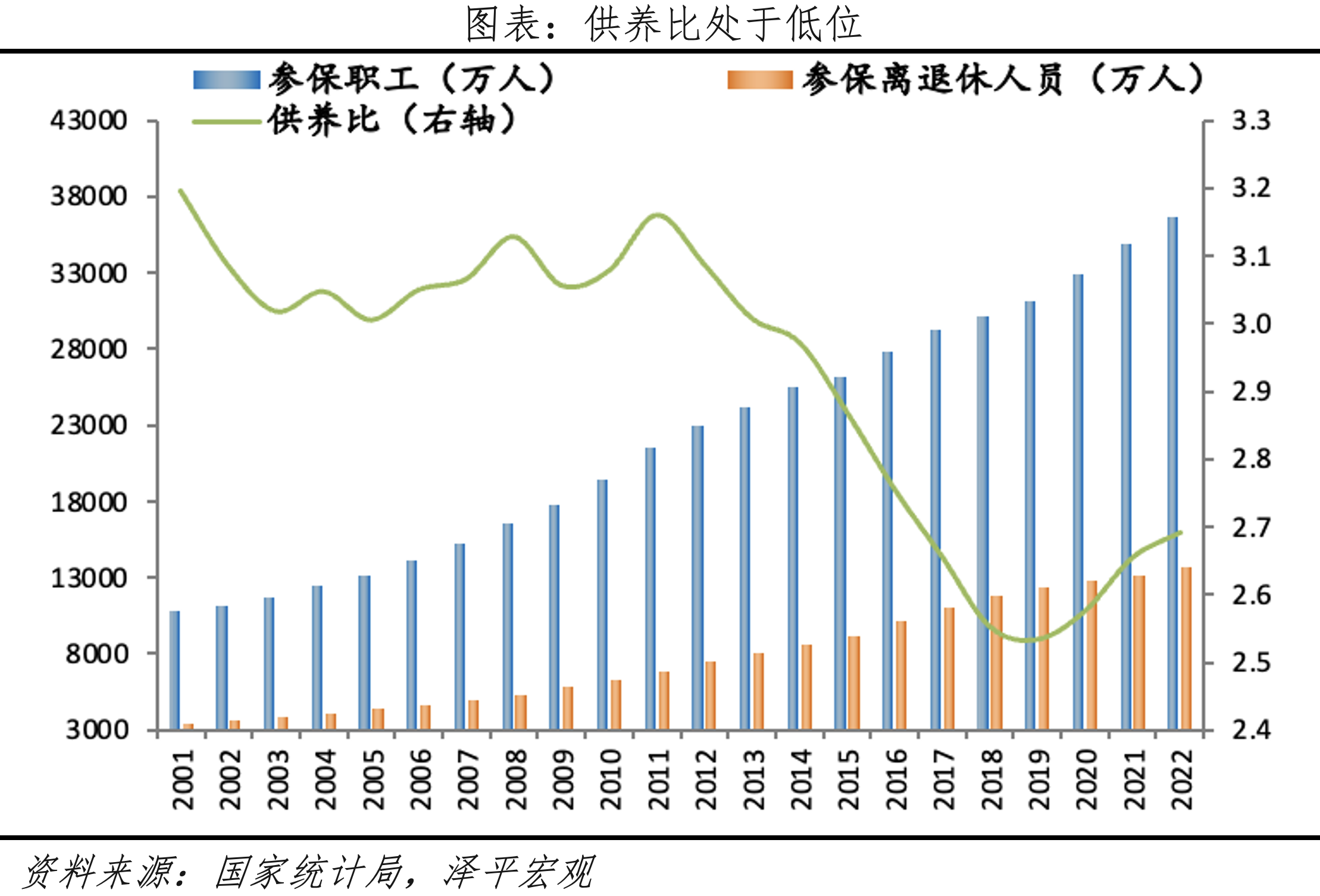 上传的文章图片