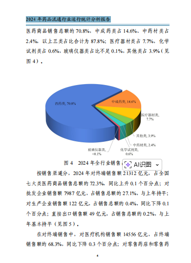 上传的文章图片