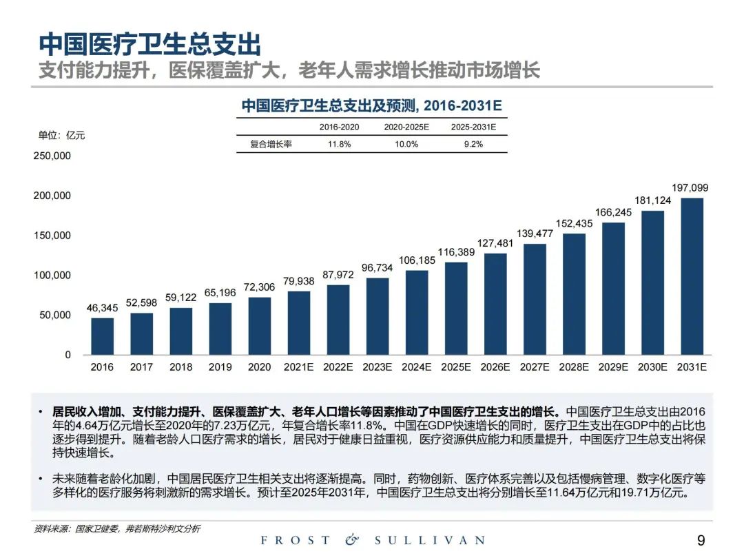 上传的文章图片