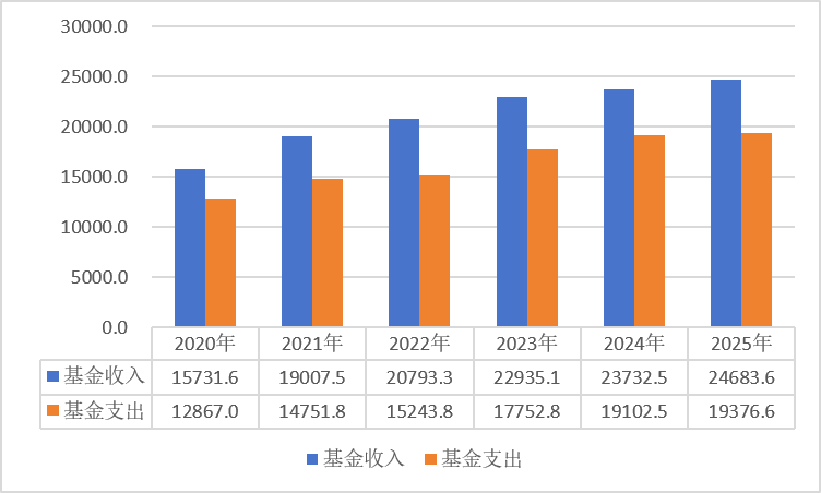 上传的文章图片