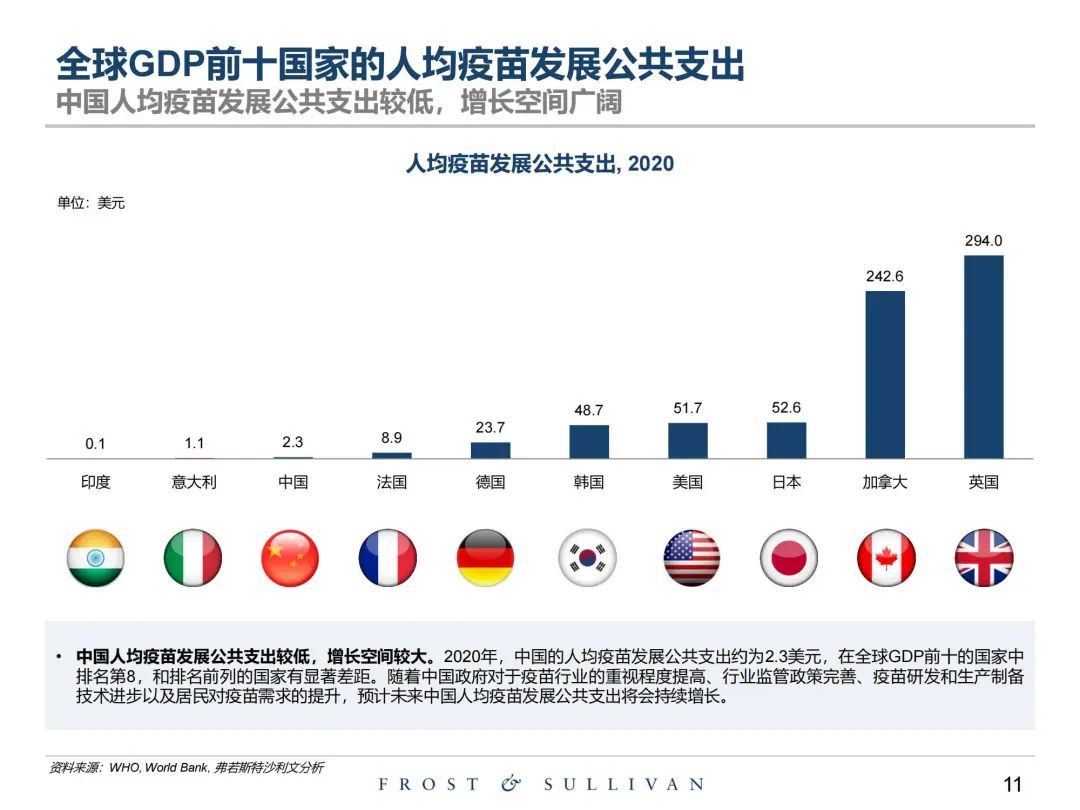 上传的文章图片