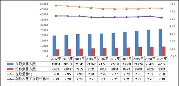 上传的文章图片