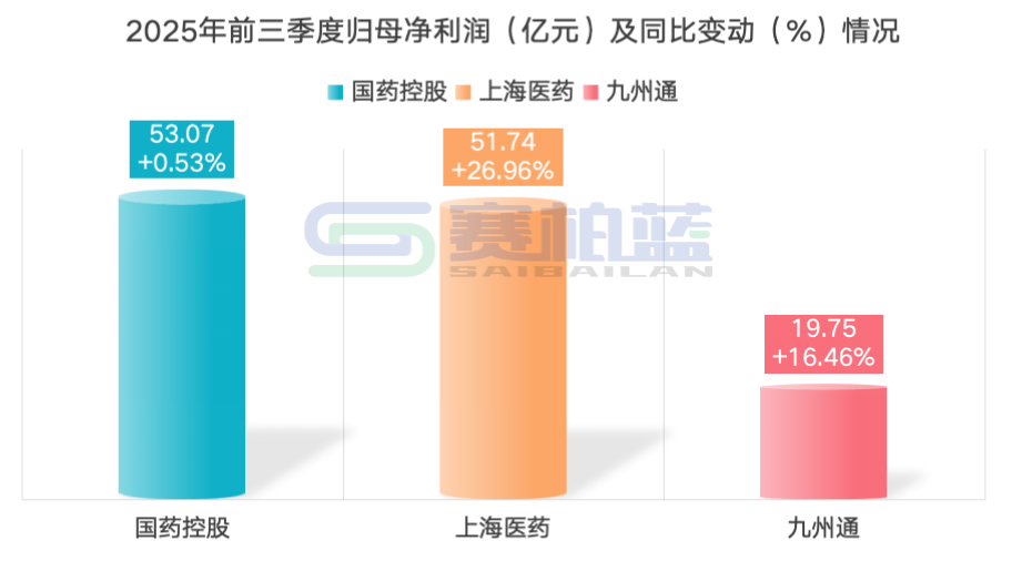 上传的文章图片