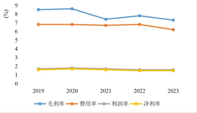 上传的文章图片