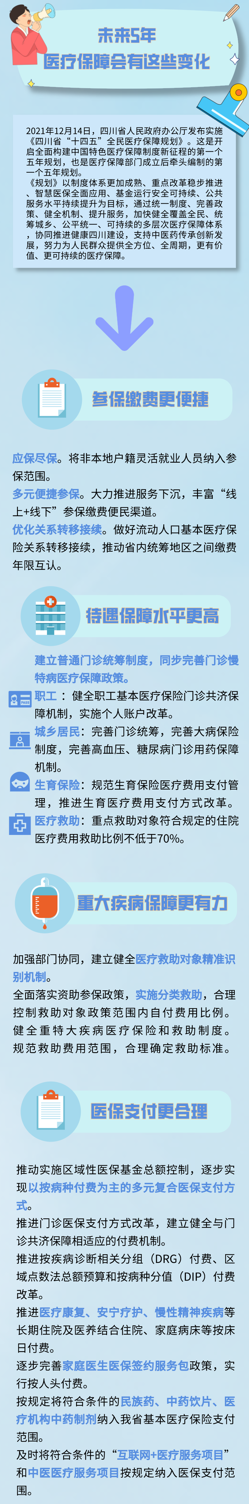 上传的文章图片