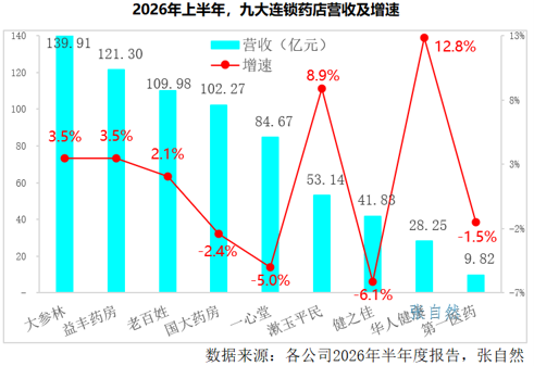 上传的文章图片