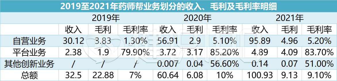 上传的文章图片