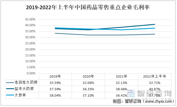 上传的文章图片