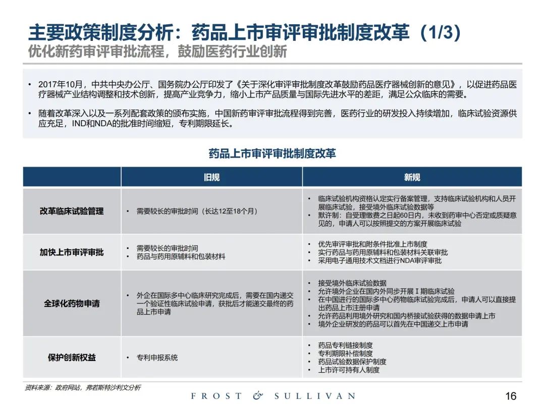 上传的文章图片