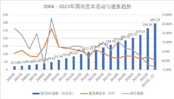 上传的文章图片