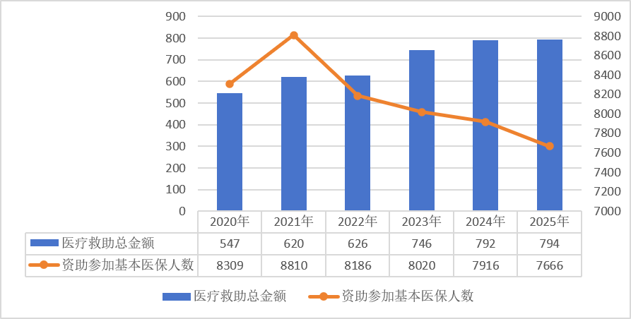 上传的文章图片