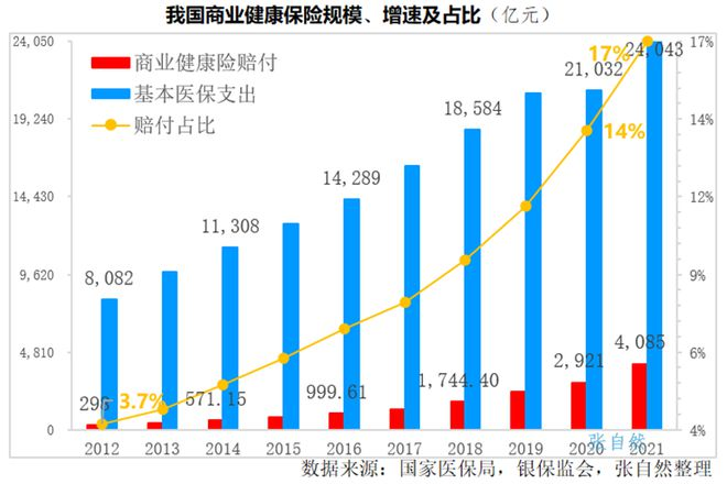 上传的文章图片