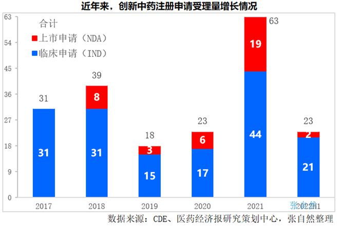 上传的文章图片