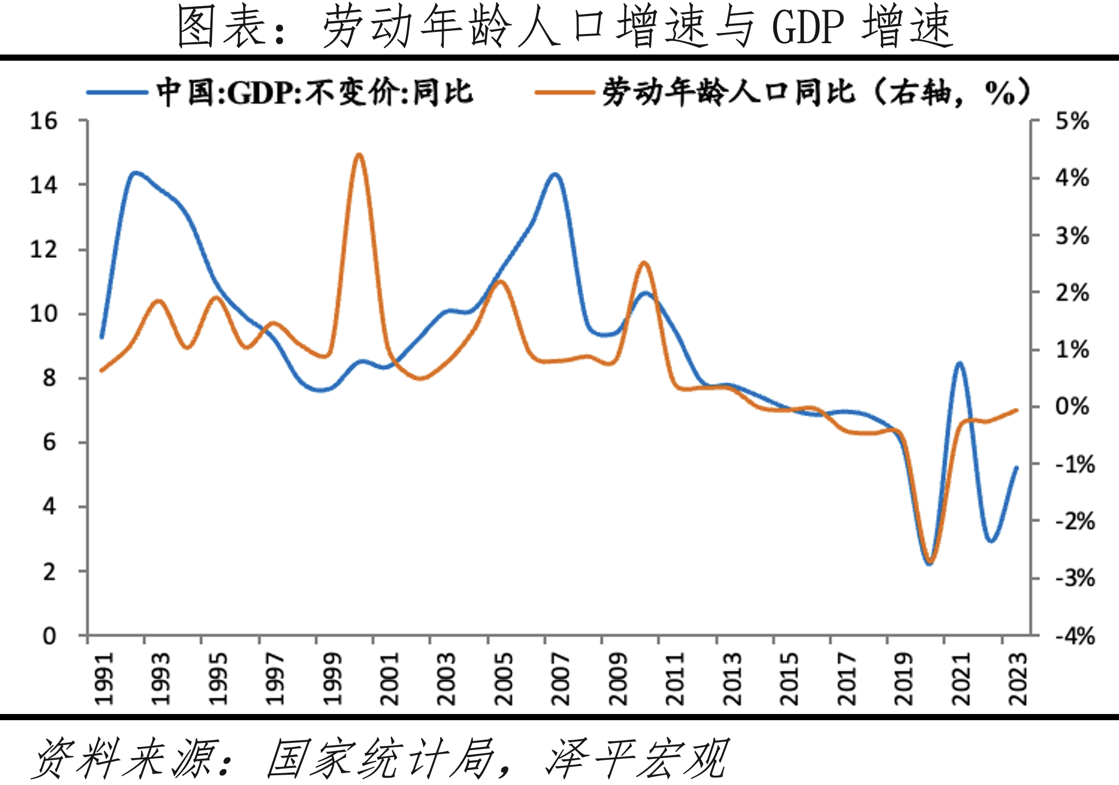 上传的文章图片