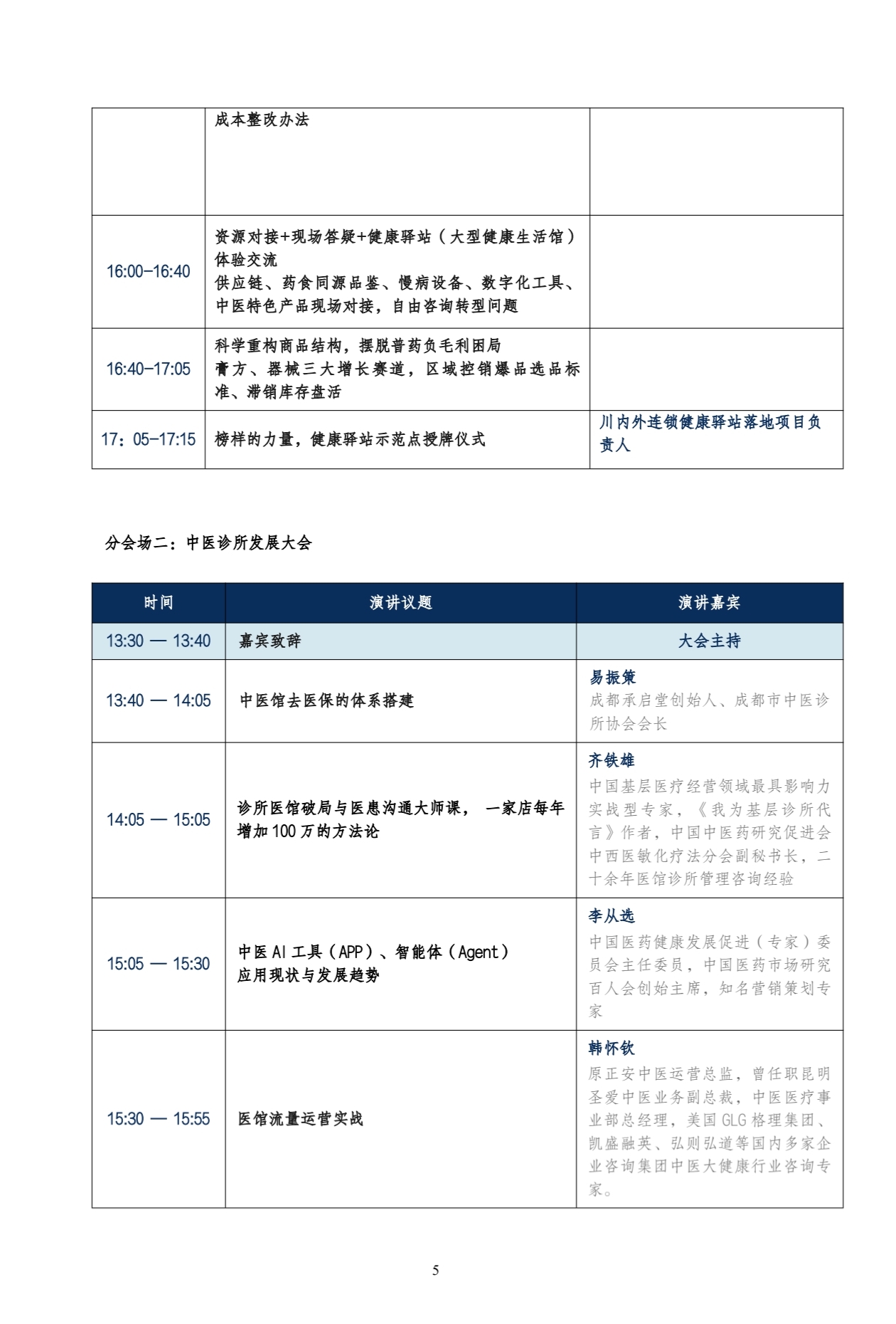 上传的文章图片