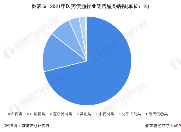 上传的文章图片