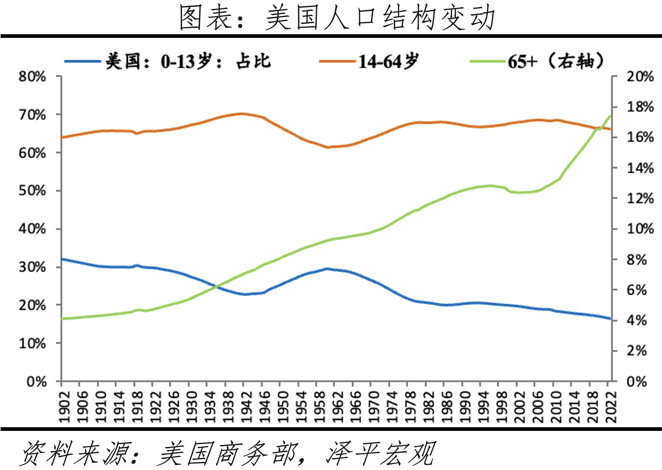 上传的文章图片