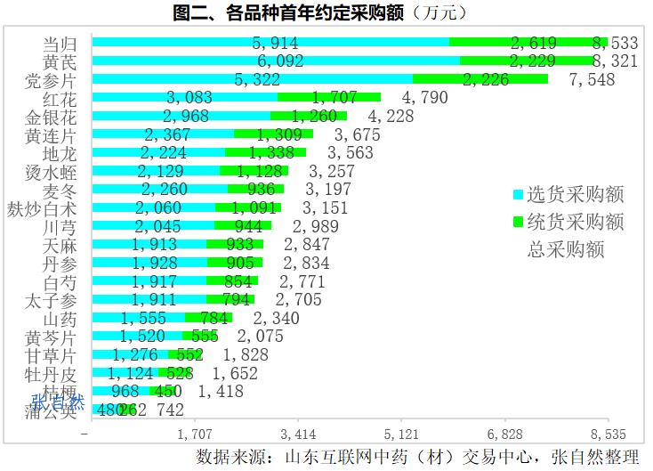 上传的文章图片