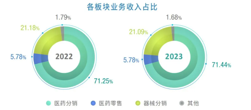 上传的文章图片