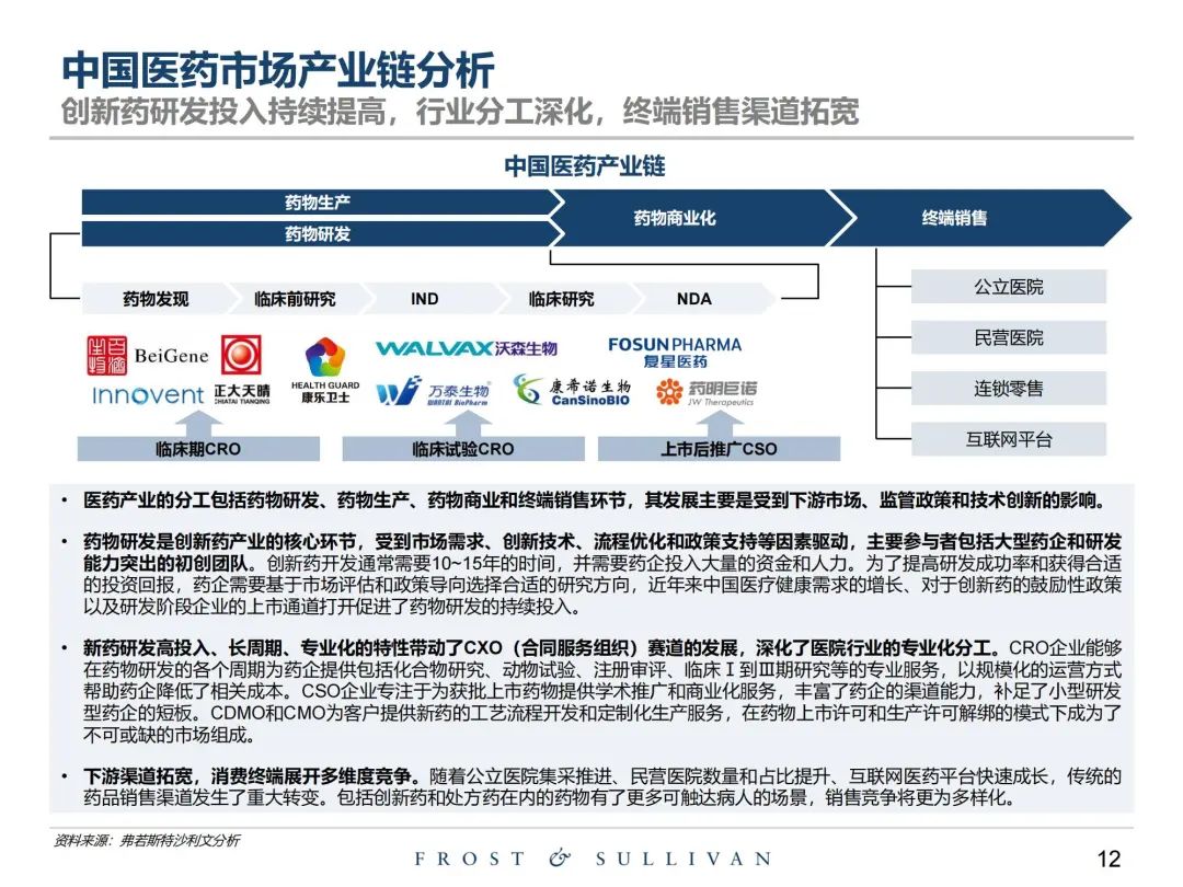 上传的文章图片