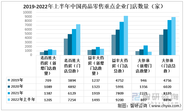 上传的文章图片