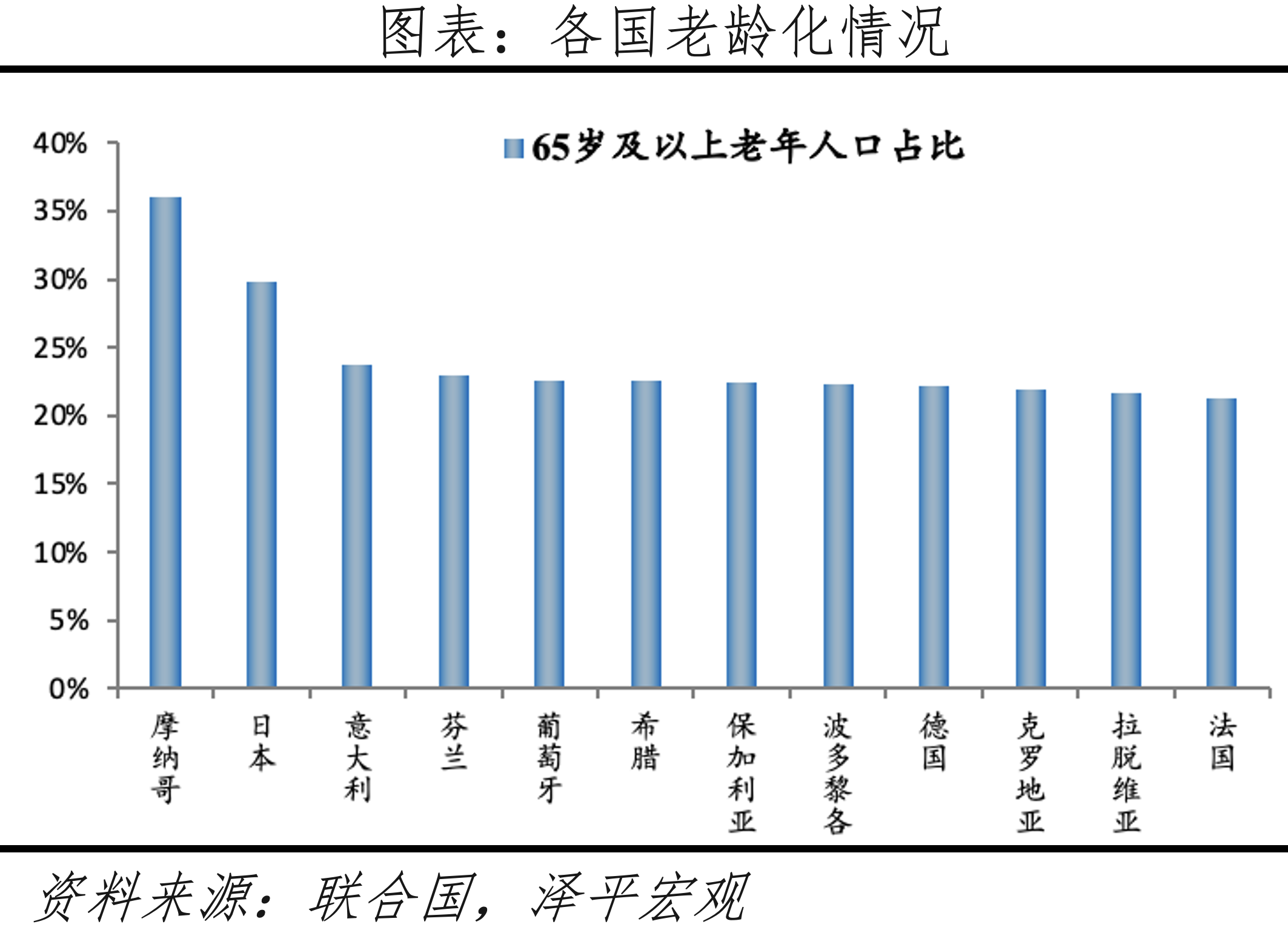 上传的文章图片