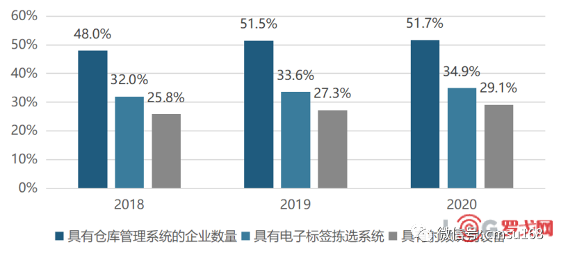 上传的文章图片