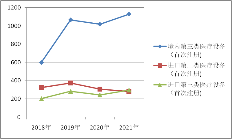 上传的文章图片